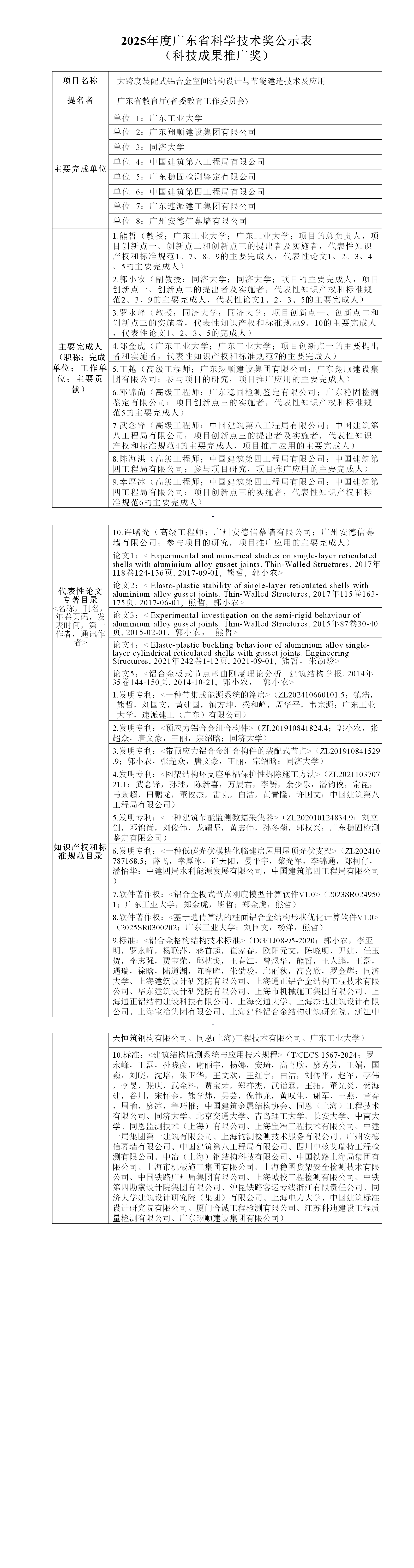 2025年度广东省科学技术奖公示表-大跨度装配式铝合金空间结构设计与节能建造技术及应用(3)_01.png